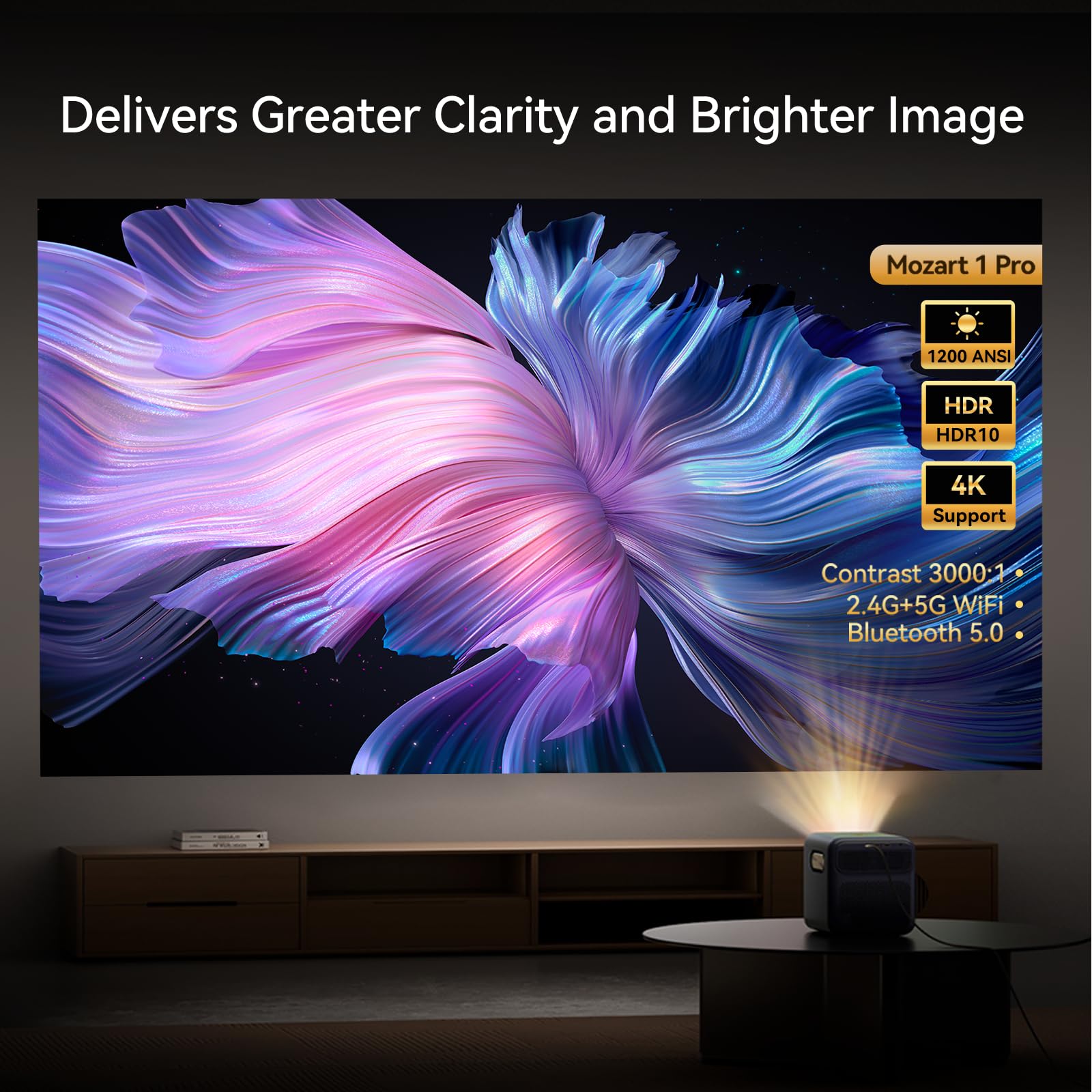 Amazon.com: [Google TV/ 1200 ANSI/ HDR 10] Wanbo Mozart 1 Pro 4K